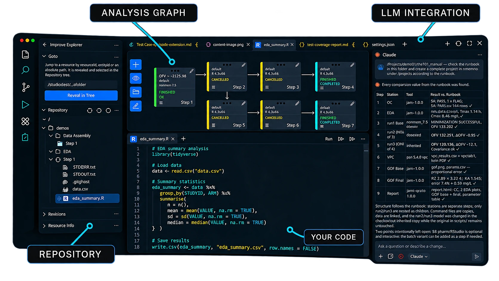Screenshot of the improve platform in VS Code